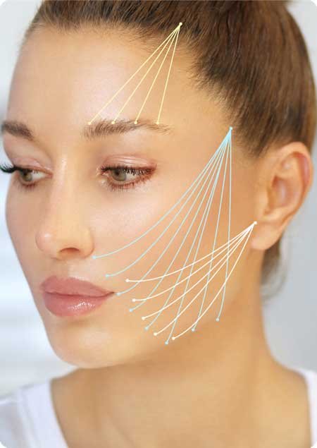 Thread Face Lift